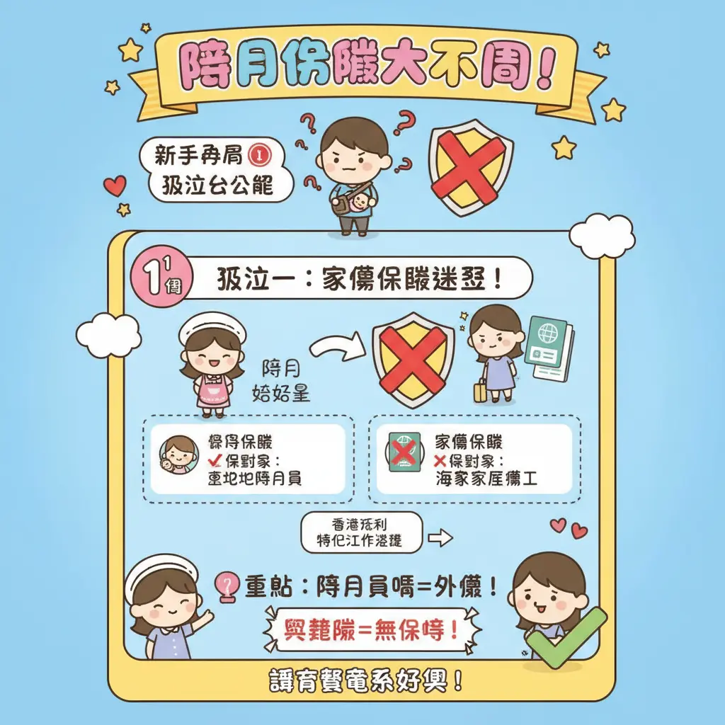 陪月 保險 - 勞工保險