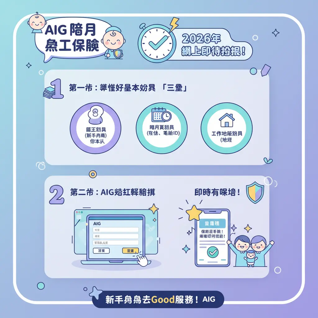陪月 勞工保險 - AIG